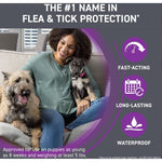 Load image into Gallery viewer, Frontline Plus Flea &amp; Tick Spot Treatment for Large Dogs, 45-88 lbs
