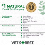 Load image into Gallery viewer, Vet&#39;s Best Flea + Tick Yard &amp; Kennel Spray for Dogs
