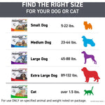 Load image into Gallery viewer, Frontline Plus Flea &amp; Tick Spot Treatment for Large Dogs, 45-88 lbs
