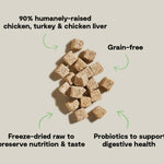 Load image into Gallery viewer, OPEN FARM CAT FREEZE-DRIED RAW KITTY CUBES TREATS CHICKEN &amp; TURKEY RECIPE 1.5OZ
