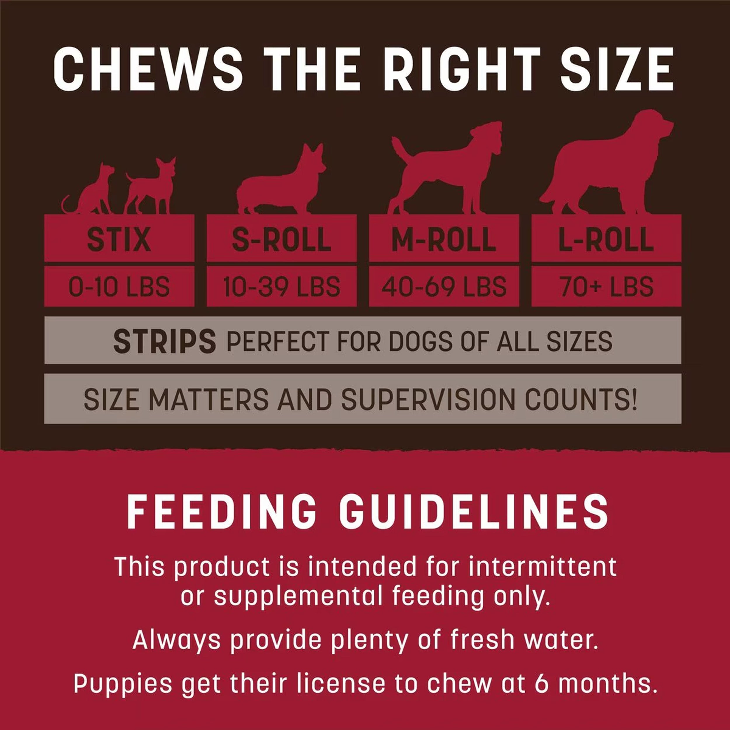 Earth Animal No Hide Beef Dog Chew Roll, 1-Count