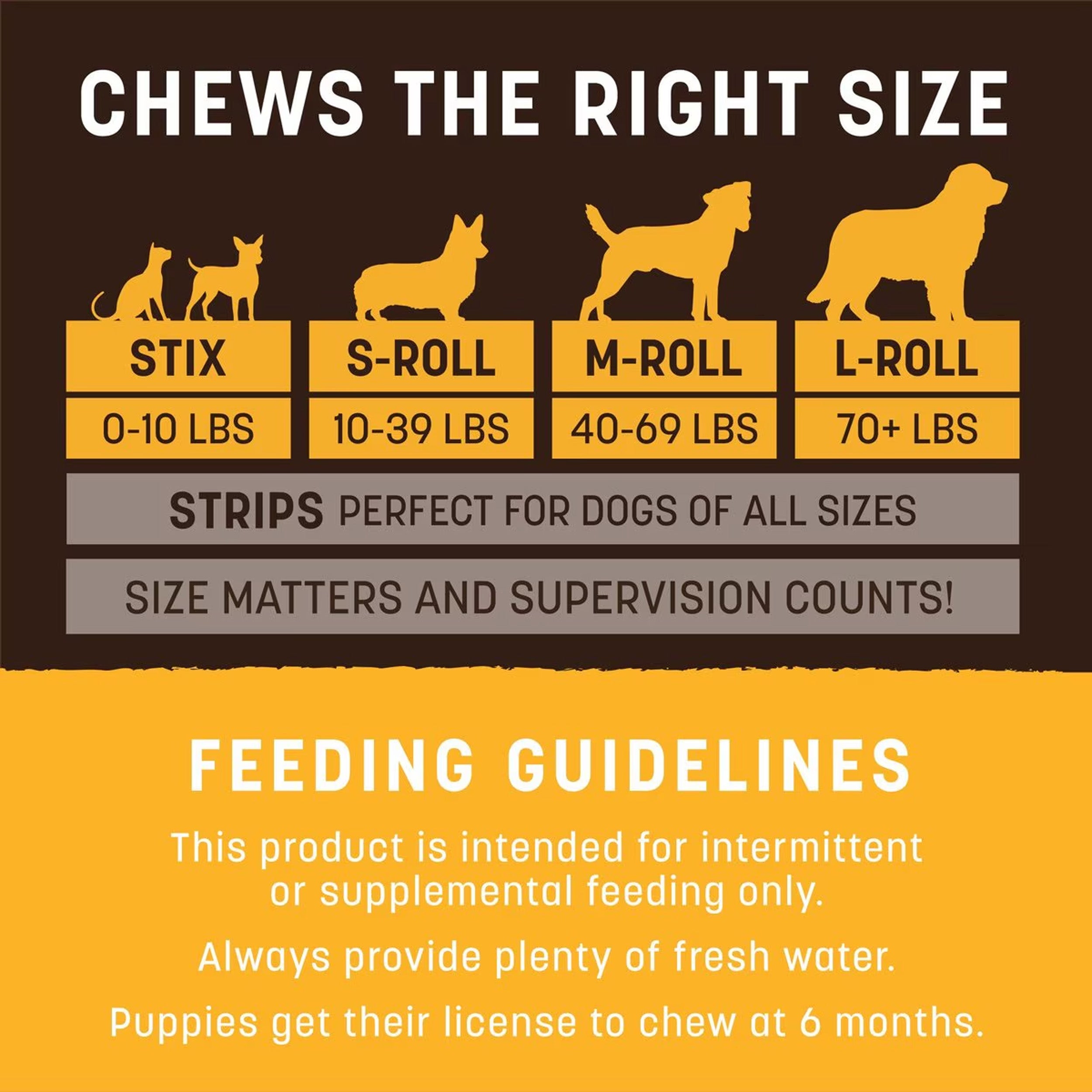 Earth Animal No-Hide Dog Chew, Peanut Butter, 1-Count