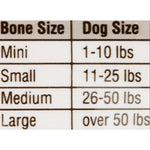 Load image into Gallery viewer, SmartBones Large Chicken Chew Bones Dog Treats, 3 Count
