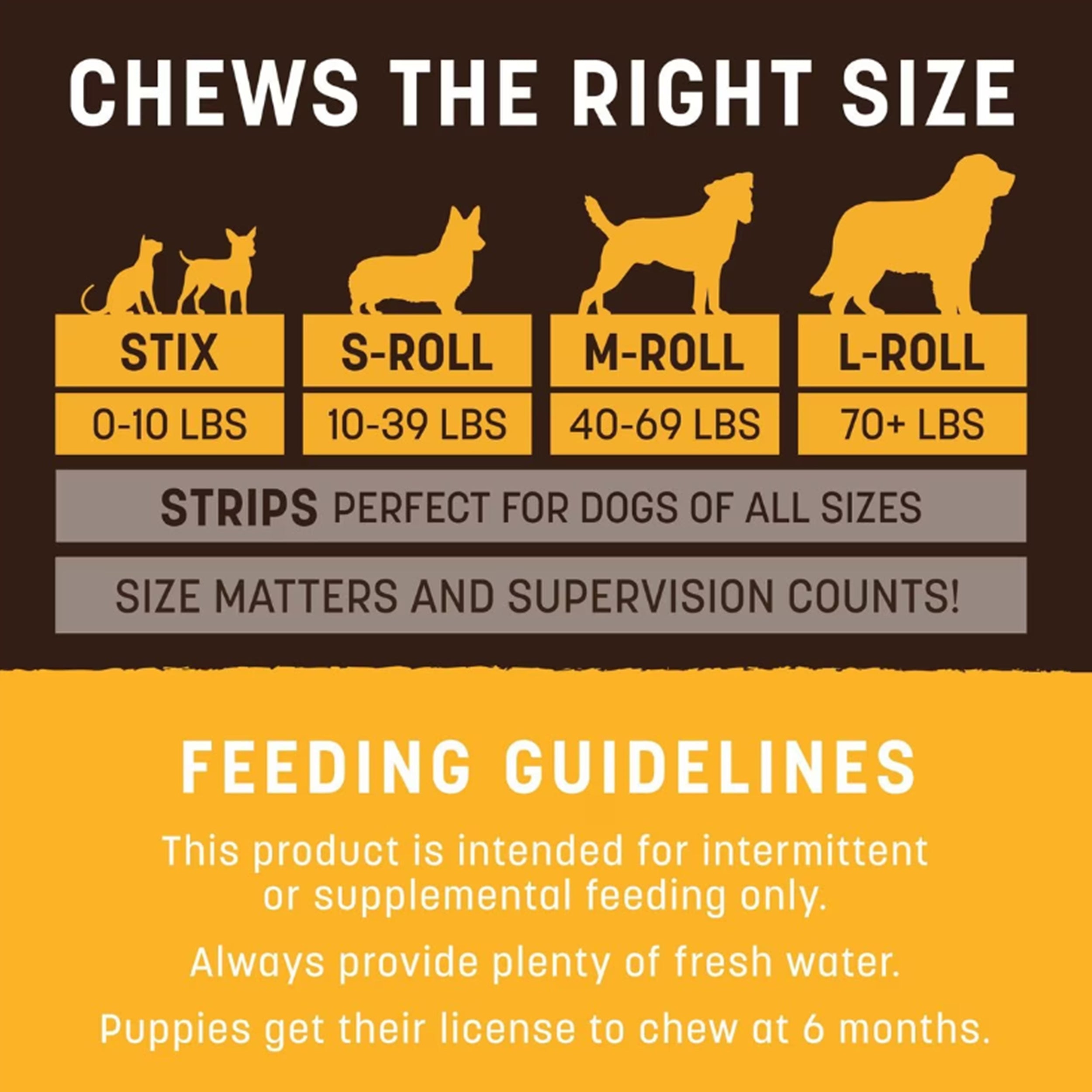 Earth Animal No-Hide Rolls Long Lasting Natural Rawhide Alternative Peanut Butter Vegetarian Recipe Chew Dog Treats