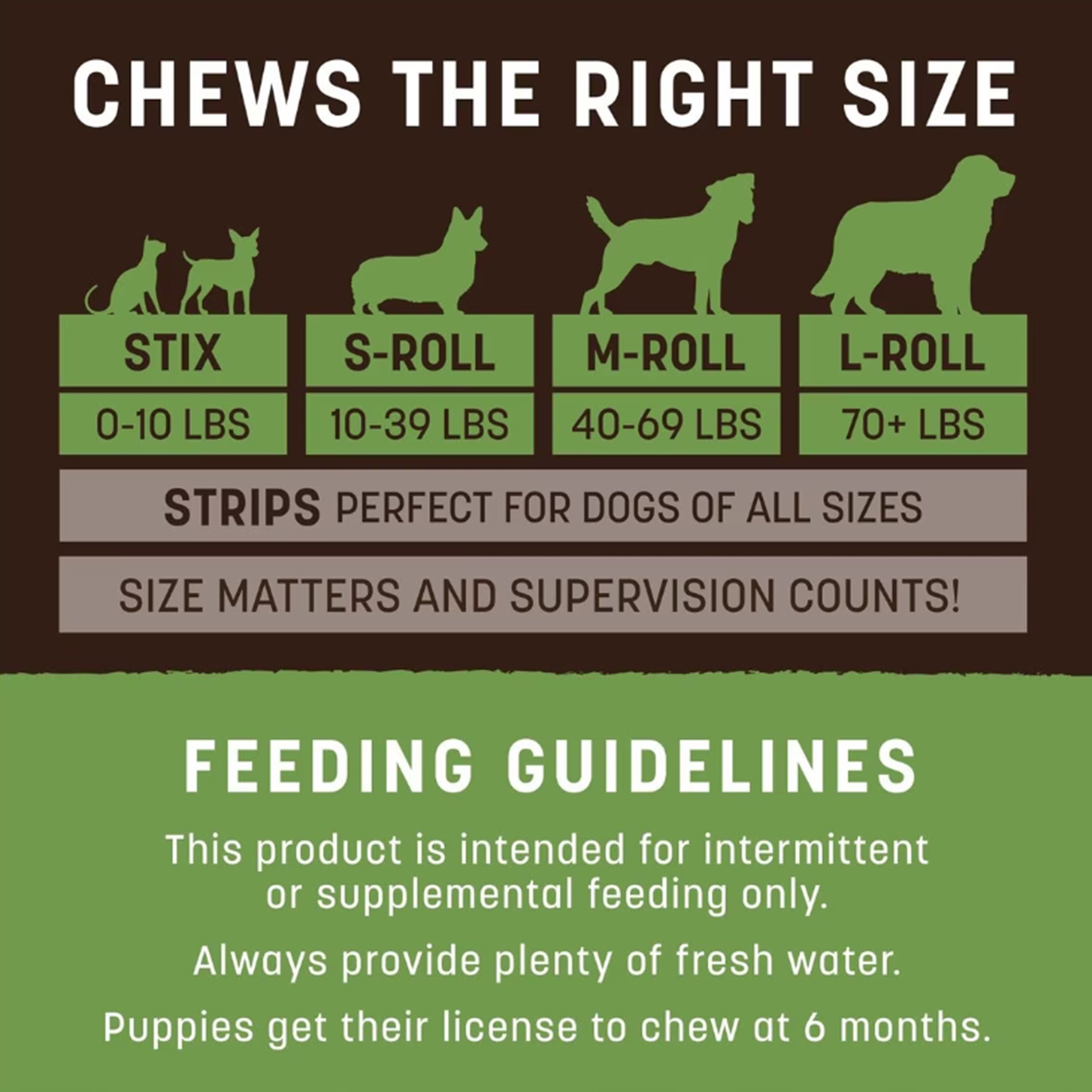 Earth Animal No-Hide Rolls Long Lasting Natural Rawhide Alternative Pork Recipe Chew Dog Treats