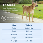 Load image into Gallery viewer, PetSafe Gentle Leader Padded No Pull Dog Headcollar, Royal Blue
