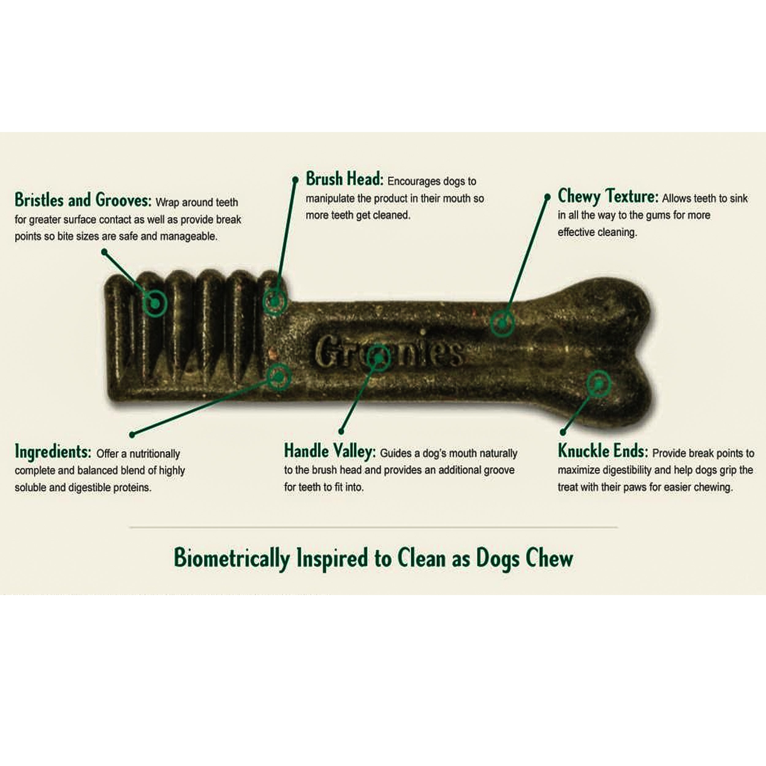 Greenies™ Original Petite Dog Dental Treats