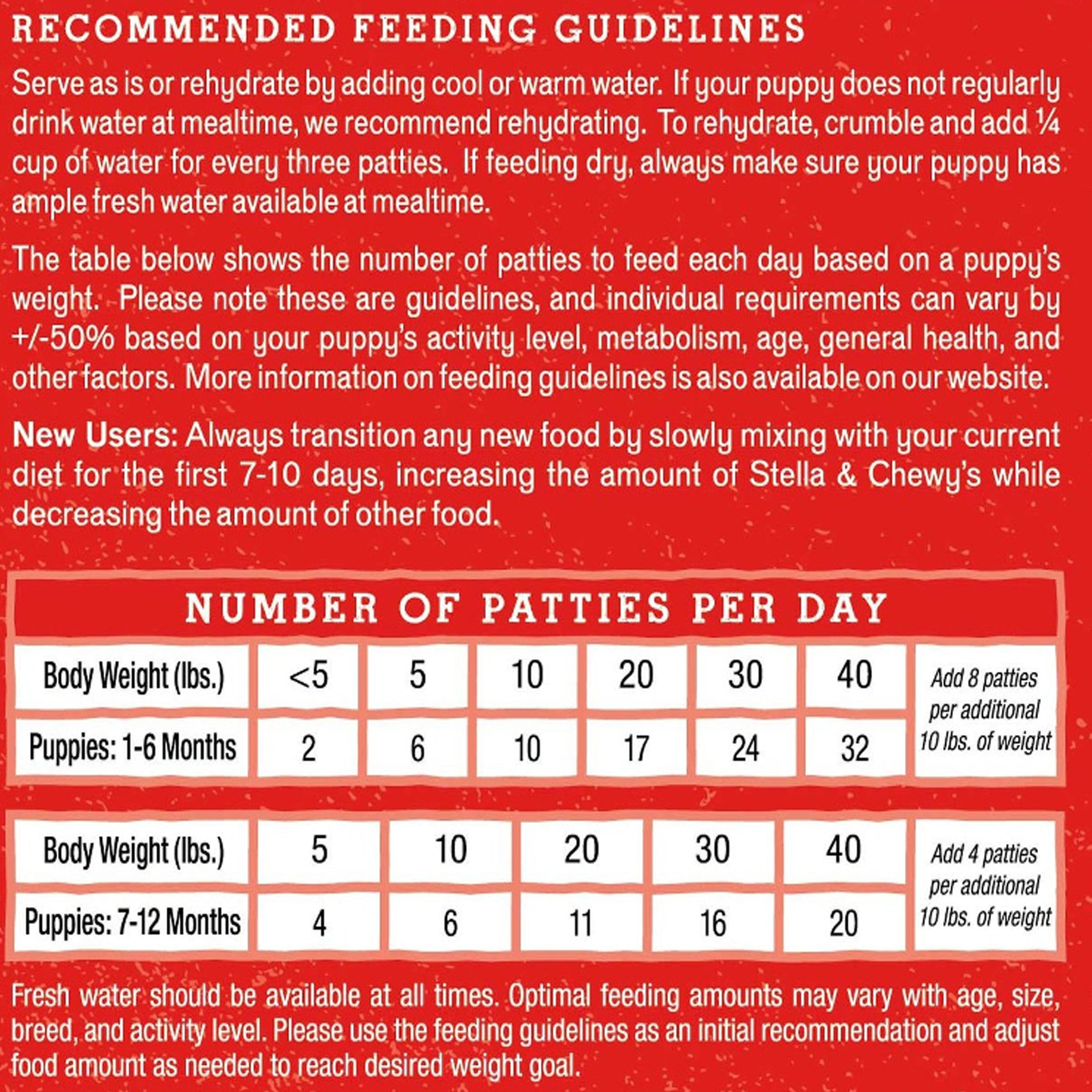 Stella & Chewy's Freeze-Dried Raw Dinner Patties 7 Flavors