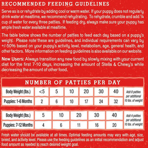 Stella & Chewy's Freeze-Dried Raw Dinner Patties 7 Flavors